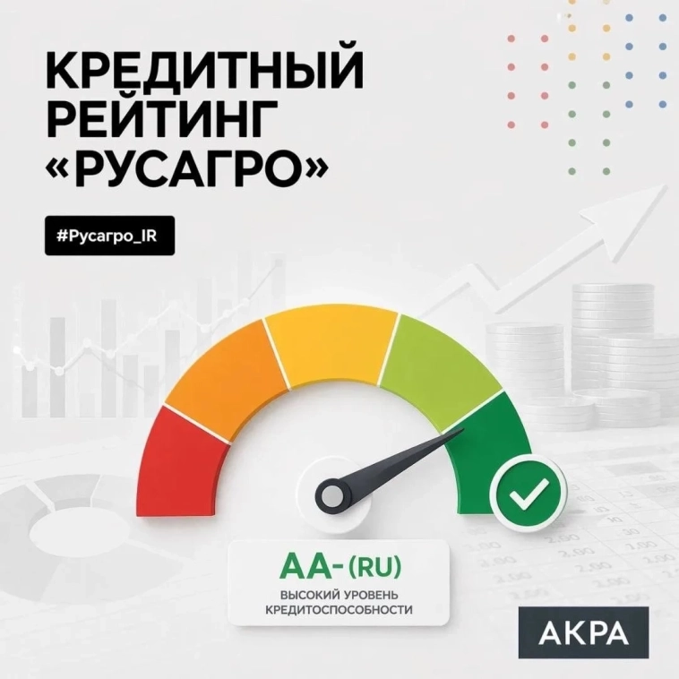 Агентство АКРА подтвердило кредитный рейтинг «Русагро» на уровне АА-(RU) со стабильным прогнозом Агентство АКРА подтвердило кредитный рейтинг «Русагро» на уровне АА-(RU) со стабильным прогнозом