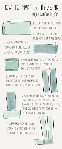 directions-how-to-make-a-headbandа (216x519, 85Kb)