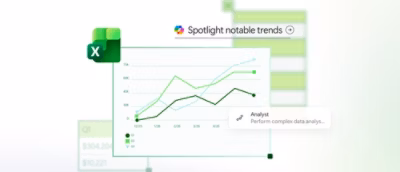 Microsoft Excel chart showing sales trends over time with an AI-generated insight prompt to highlight notable trends.