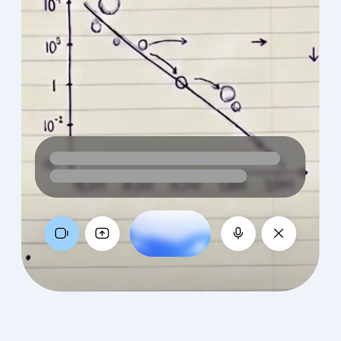 AI assistant prompt asking to explain a handwritten astronomy Hertzsprung-Russell diagram to prepare for a midterm.