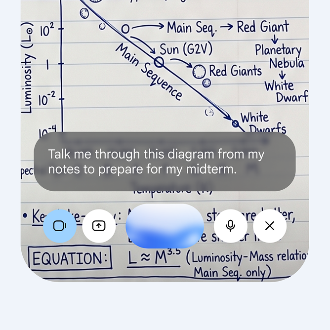 AI assistant prompt asking to explain a handwritten astronomy Hertzsprung-Russell diagram to prepare for a midterm.