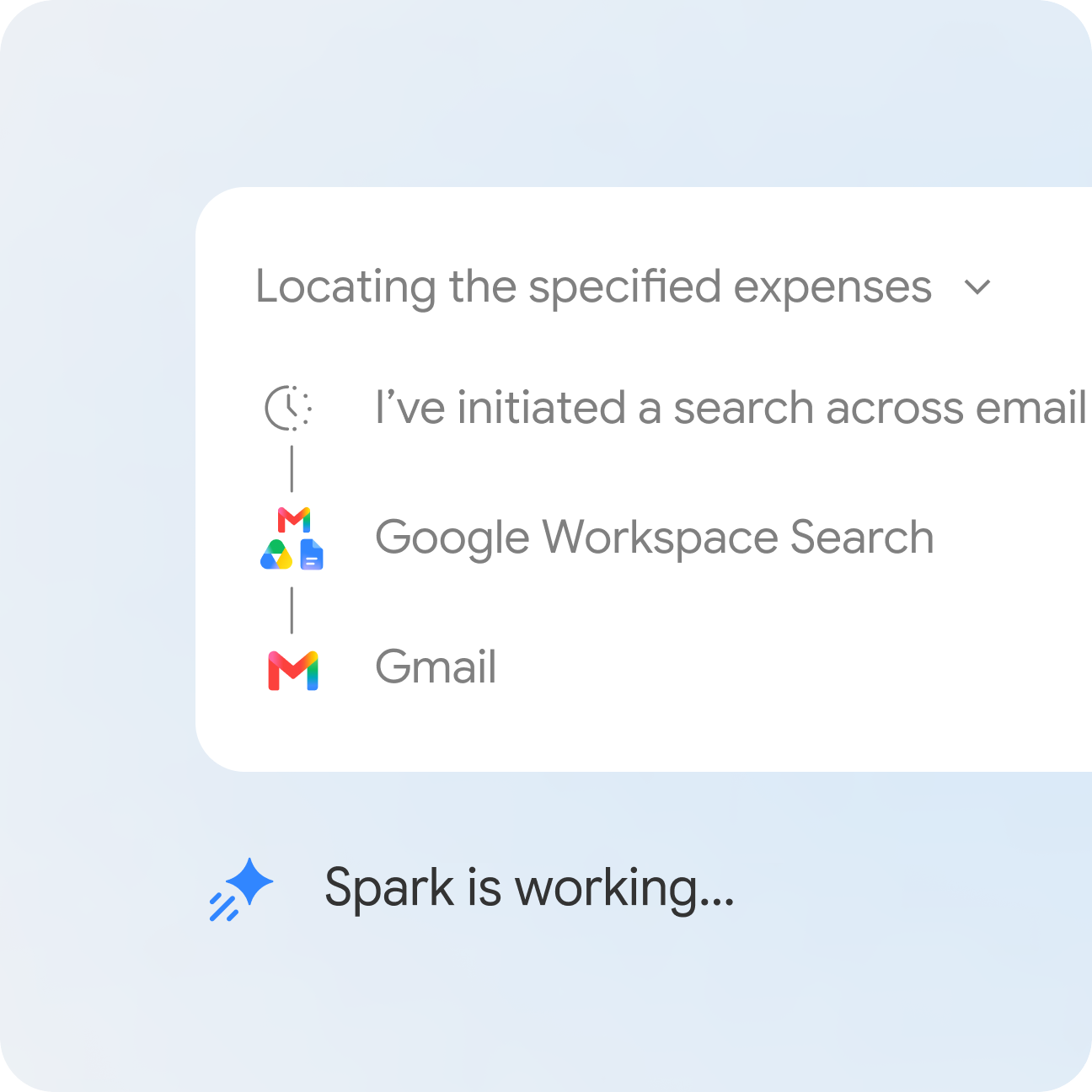 UI showing a search through Google Workspace for expenses, with a bottom status message "Spark is working..."