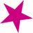 @FamousBirthdays