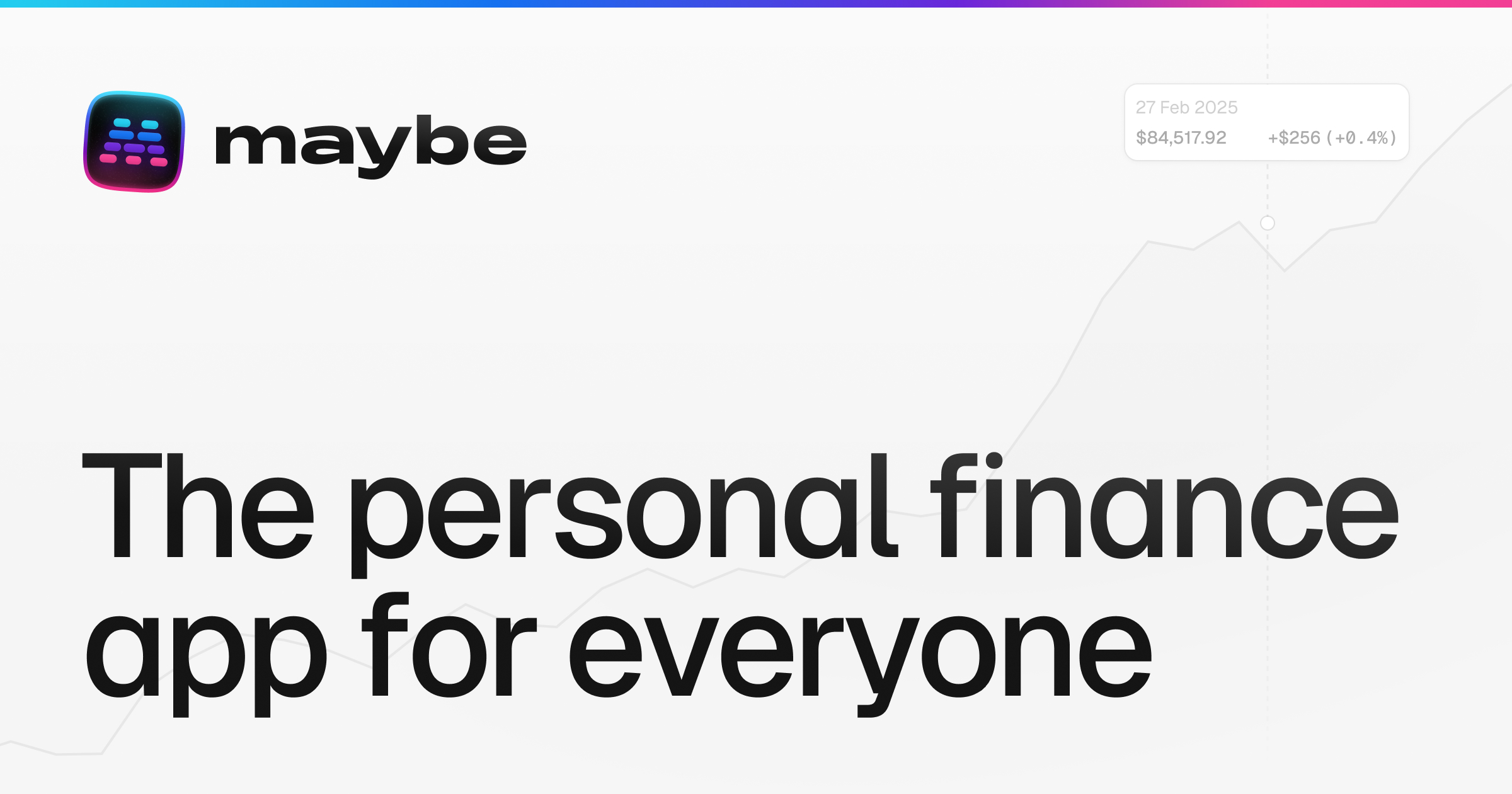 maybe