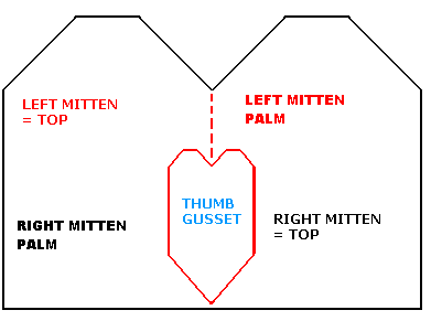 knitting mittens tutorial (391x291, 4Kb)