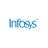 Infosys Test Data Management