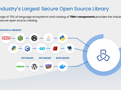 ActiveState Library