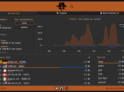 Sniffnet Screenshot 1