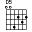 click for variations D5