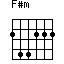 click for variations F#m