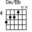 click for variations Gm/Bb