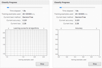 Classify and Predict animation Classify and Predict animation