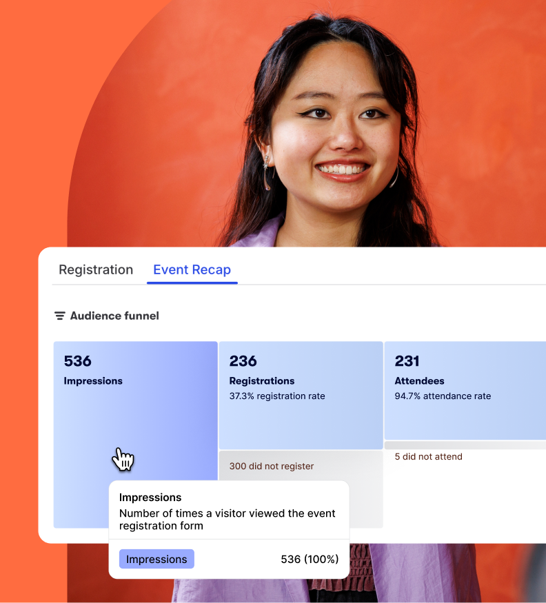 Webinar analytics funnel metrics UI