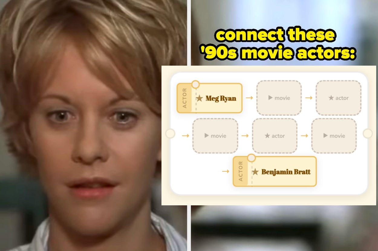 Puzzle with photo of a '90s movie actor. Task: connect Meg Ryan to Benjamin Bratt through related actors and movies