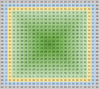 Propagation of start ticket
