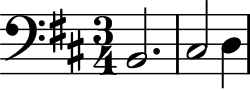 Fil:Noteicon3.svg