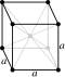 Caesium has a body-centered cubic crystal structure