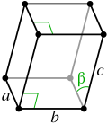 Monoklinisk, enkel