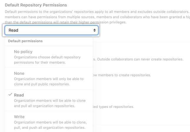 Drop-down menu for default repository permissions options