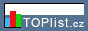 TOPlist infopanel